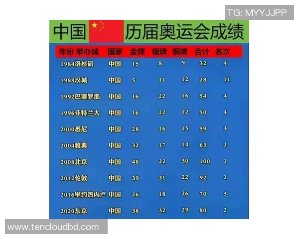 南京网球队在全国锦标赛中的速度表现分析与点评